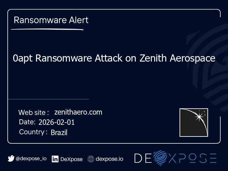 0apt Ransomware Attack on Zenith Aerospace