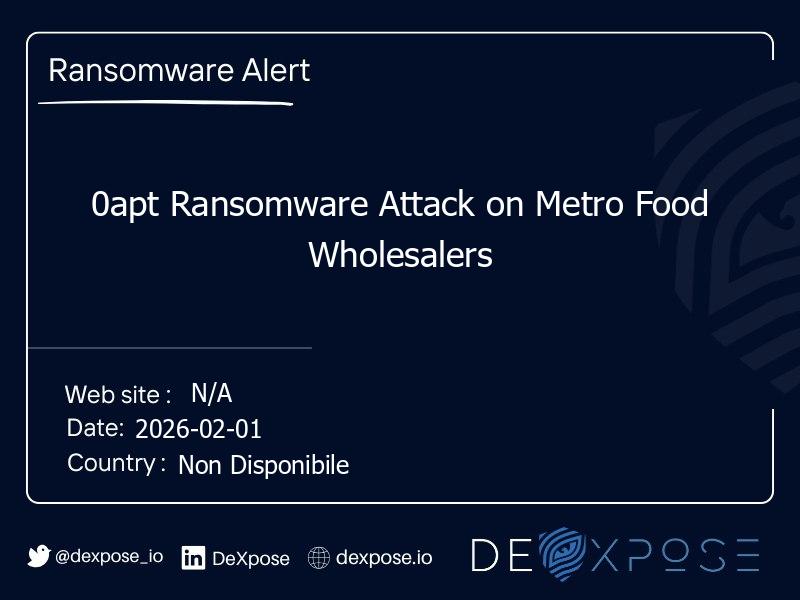 0apt Ransomware Attack on Metro Food Wholesalers
