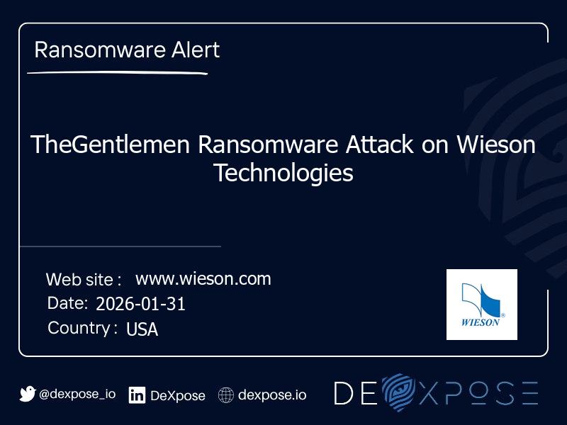 TheGentlemen Ransomware Attack on Wieson Technologies