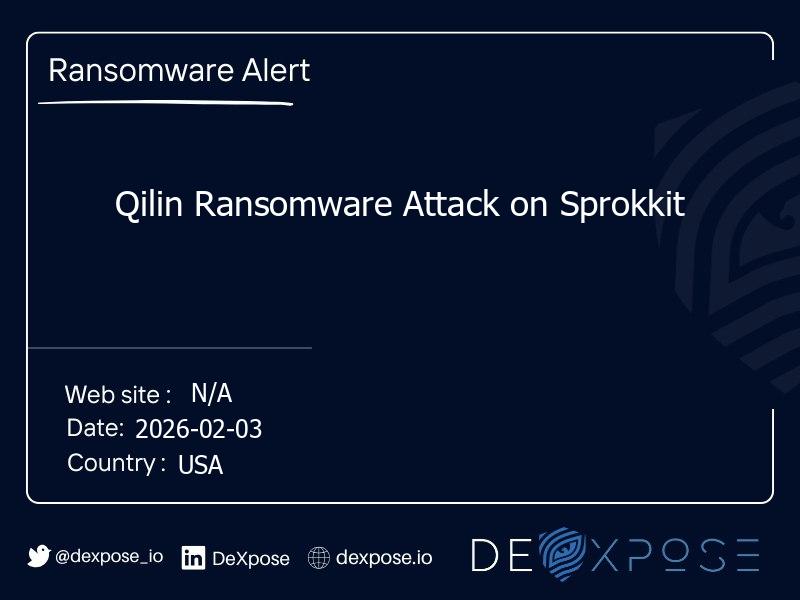 Qilin Ransomware Attack on Sprokkit