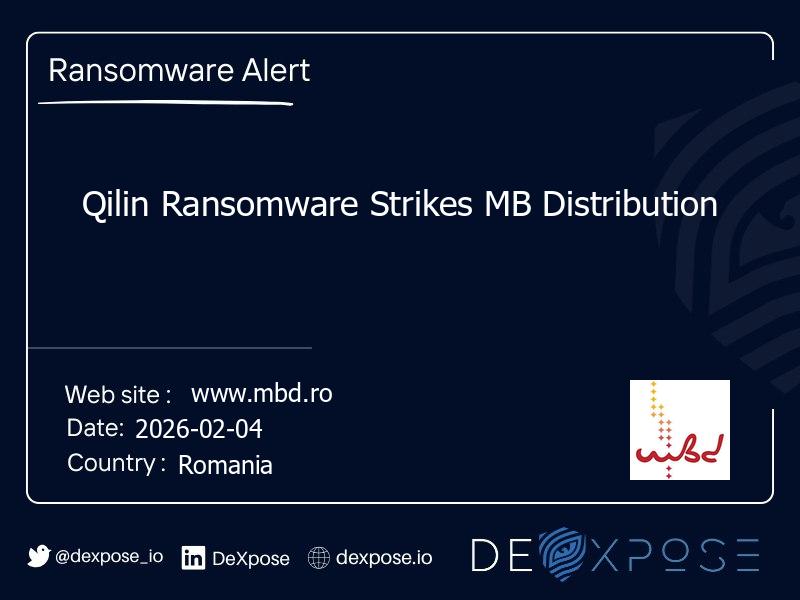 Qilin Ransomware Strikes MB Distribution
