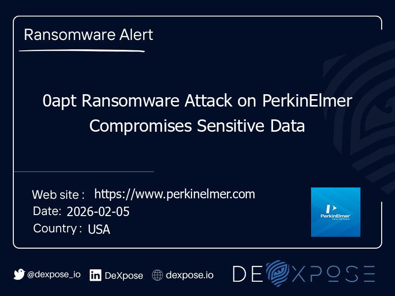 0apt Ransomware Attack on PerkinElmer Compromises Sensitive Data