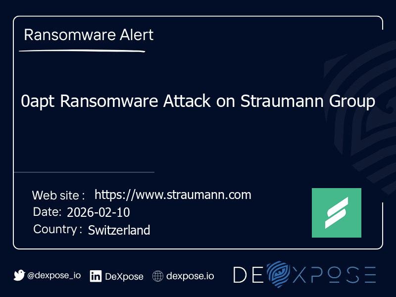0apt Ransomware Attack on Straumann Group