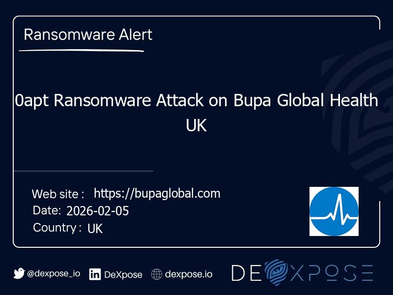 0apt Ransomware Attack on Bupa Global Health UK