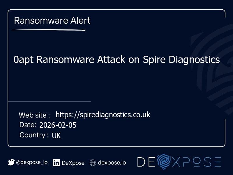 0apt Ransomware Attack on Spire Diagnostics