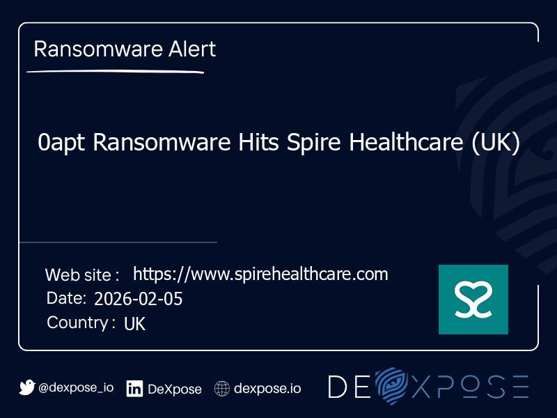 0apt Ransomware Hits Spire Healthcare (UK)