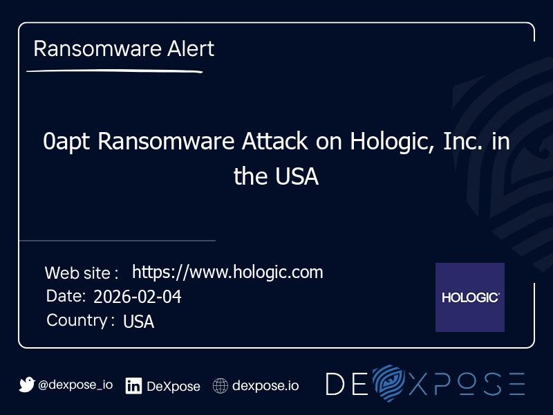 0apt Ransomware Attack on Hologic, Inc. in the USA