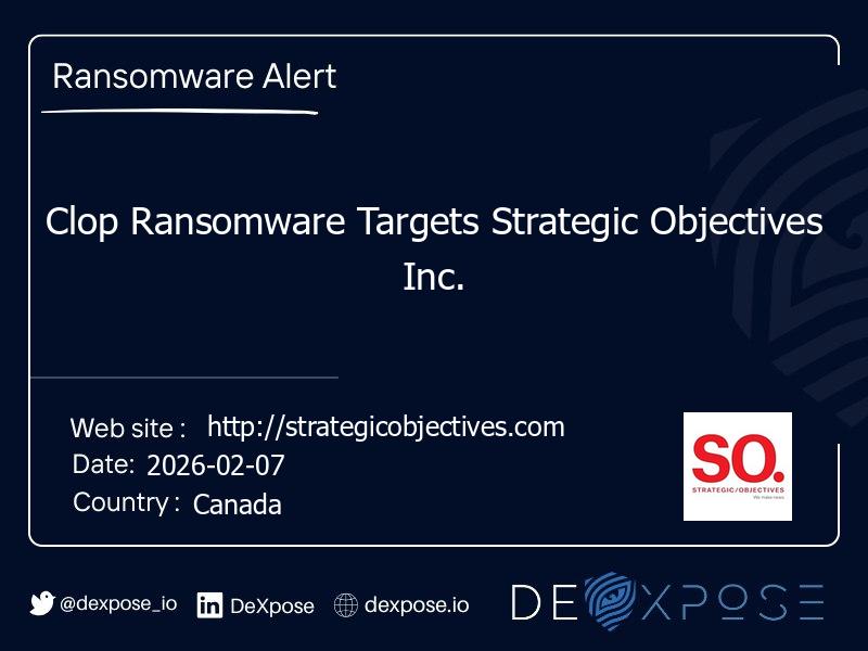 Clop Ransomware Targets Strategic Objectives Inc.