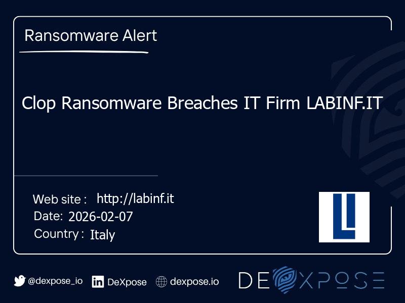 Clop Ransomware Breaches IT Firm LABINF.IT