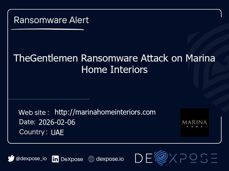 TheGentlemen Ransomware Attack on Marina Home Interiors