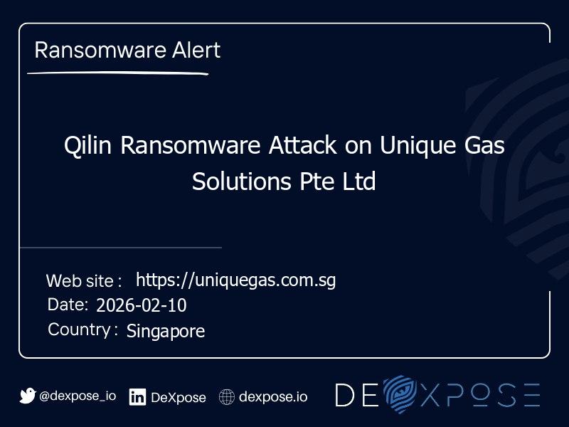 Qilin Ransomware Attack on Unique Gas Solutions Pte Ltd