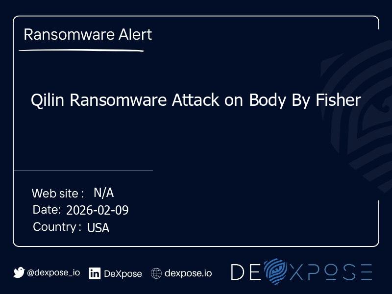 Qilin Ransomware Attack on Body By Fisher