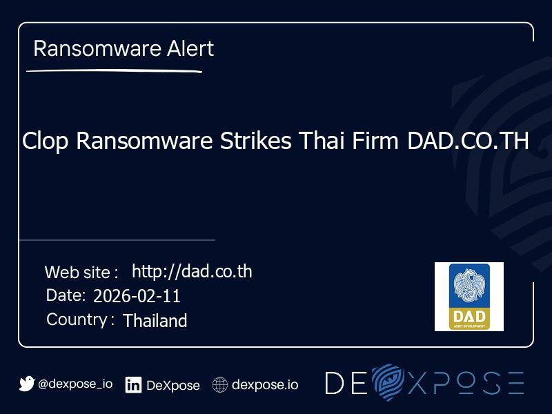 Clop Ransomware Strikes Thai Firm DAD.CO.TH