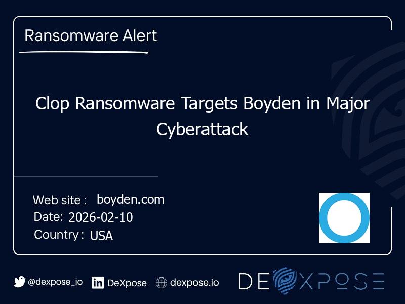 Clop Ransomware Targets Boyden in Major Cyberattack
