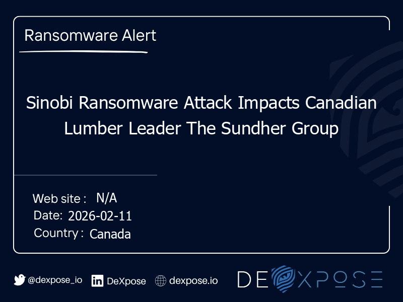 Sinobi Ransomware Attack Impacts Canadian Lumber Leader The Sundher Group