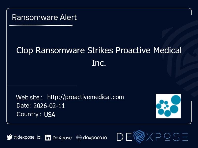 Clop Ransomware Strikes Proactive Medical Inc.