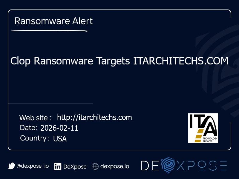 Clop Ransomware Targets ITARCHITECHS.COM