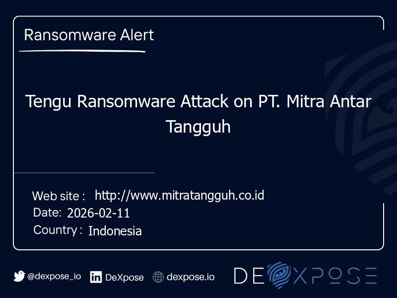 Tengu Ransomware Attack on PT. Mitra Antar Tangguh