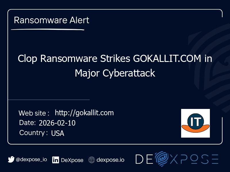 Clop Ransomware Strikes GOKALLIT.COM in Major Cyberattack
