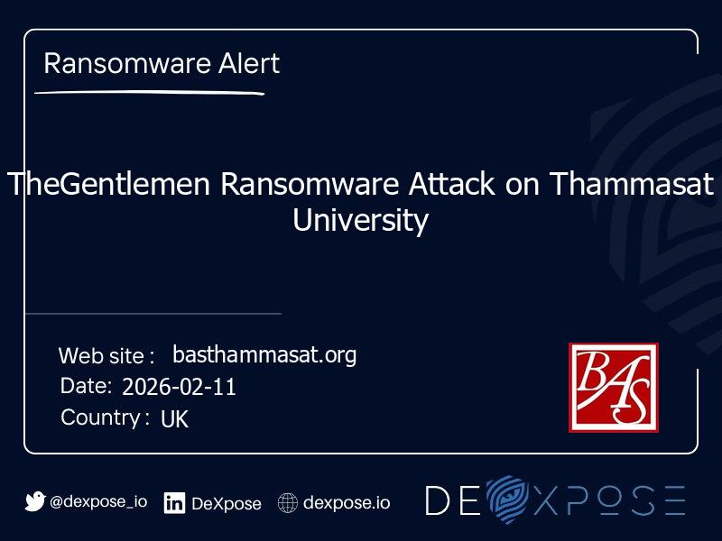 TheGentlemen Ransomware Attack on Thammasat University