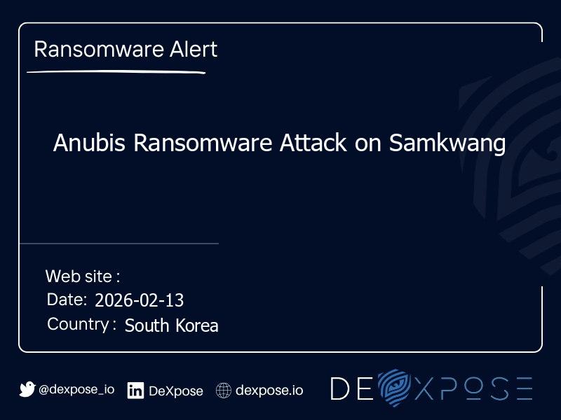 Anubis Ransomware Attack on Samkwang