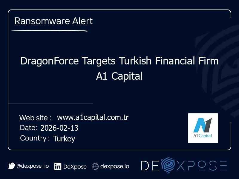 DragonForce Targets Turkish Financial Firm A1 Capital