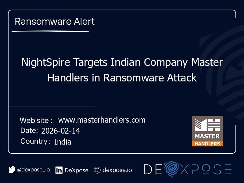 NightSpire Targets Indian Company Master Handlers in Ransomware Attack