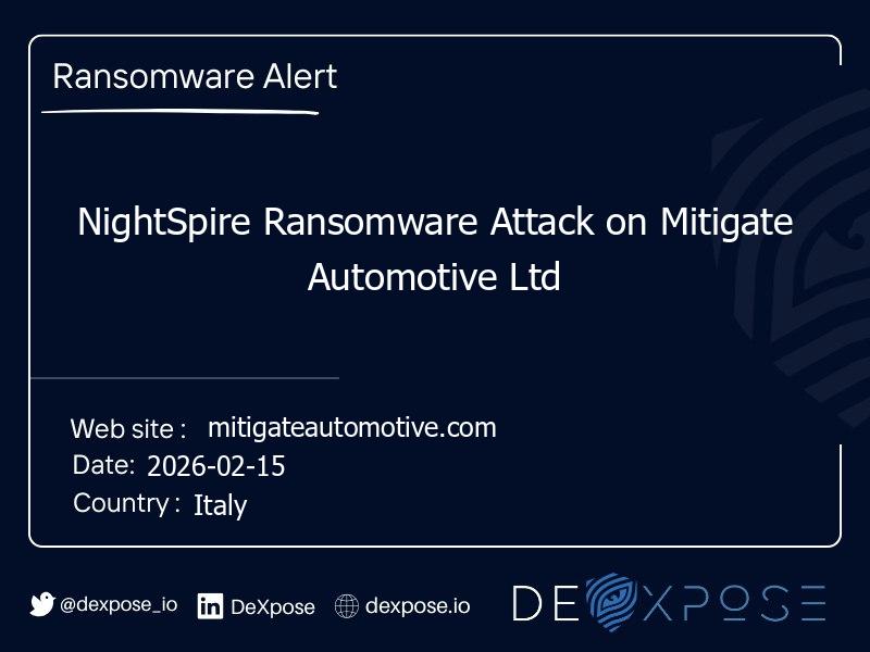 NightSpire Ransomware Attack on Mitigate Automotive Ltd