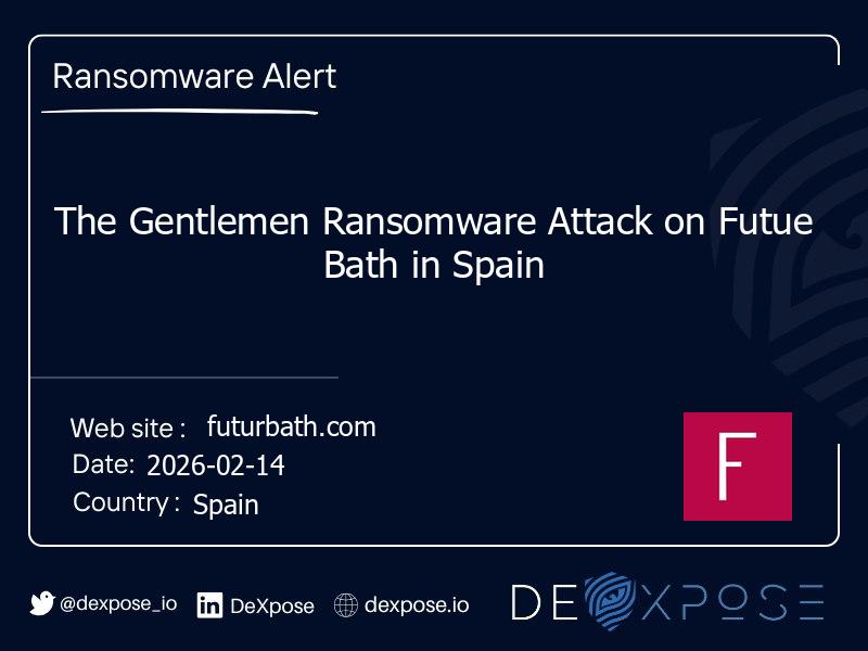The Gentlemen Ransomware Attack on Futue Bath in Spain