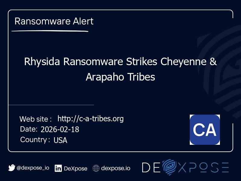 Rhysida Ransomware Strikes Cheyenne & Arapaho Tribes