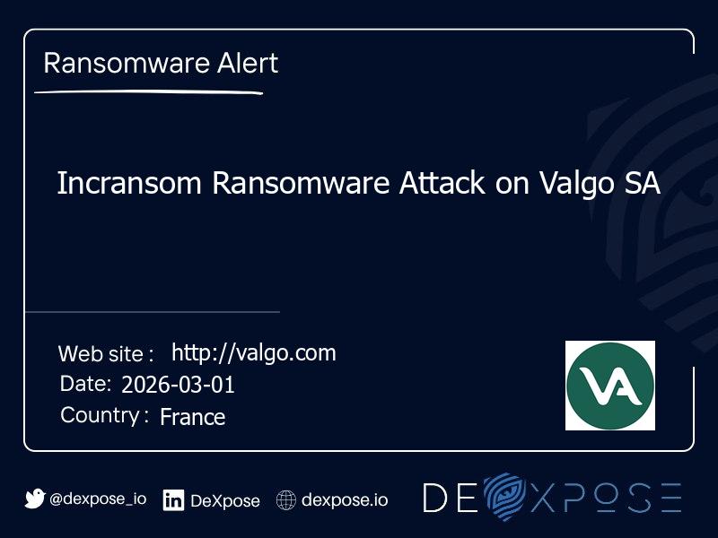Incransom Ransomware Attack on Valgo SA