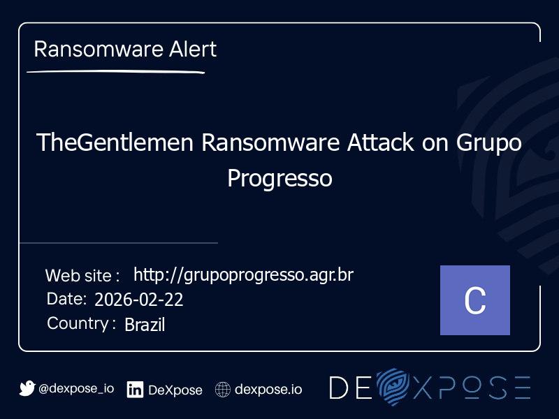 TheGentlemen Ransomware Attack on Grupo Progresso