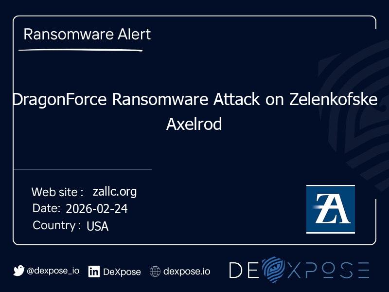 DragonForce Ransomware Attack on Zelenkofske Axelrod