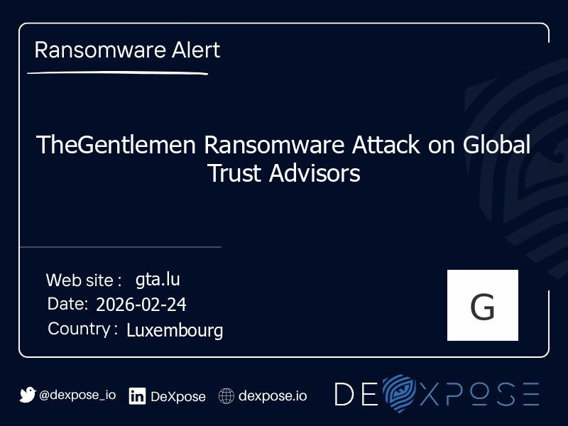 TheGentlemen Ransomware Attack on Global Trust Advisors