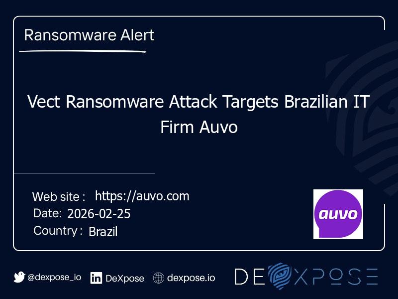 Vect Ransomware Attack Targets Brazilian IT Firm Auvo