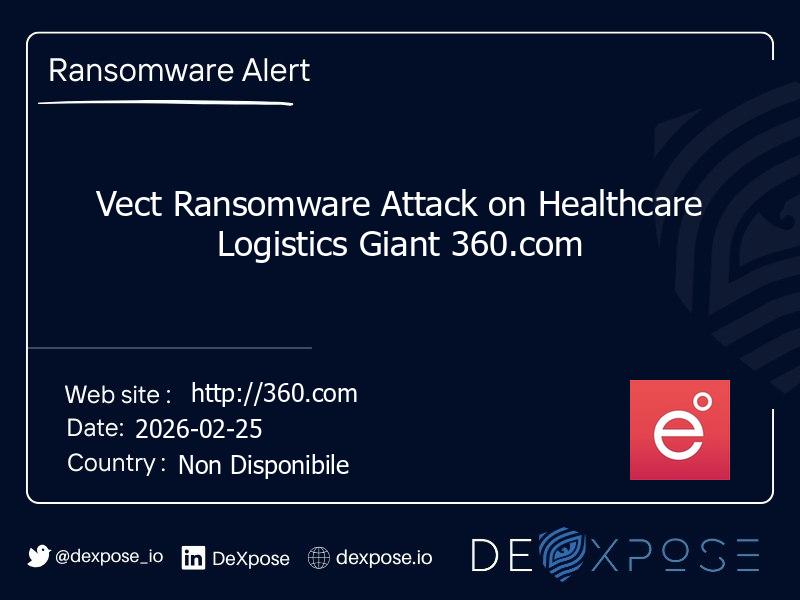 Vect Ransomware Attack on Healthcare Logistics Giant 360.com