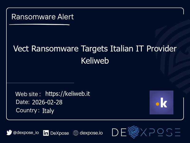 Vect Ransomware Targets Italian IT Provider Keliweb