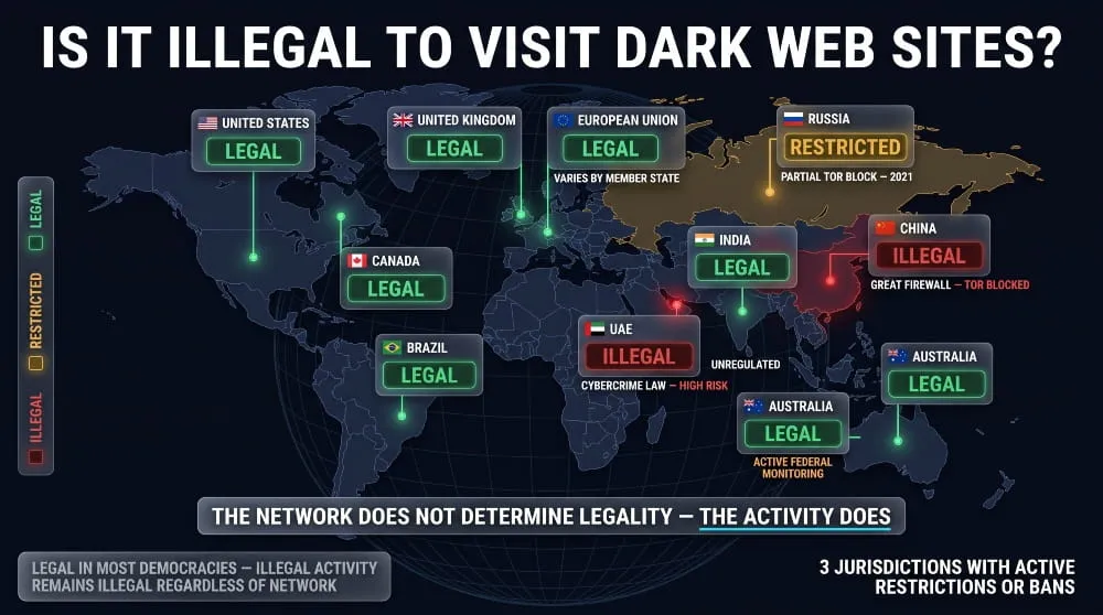 Is It Illegal to Visit Dark Web Sites