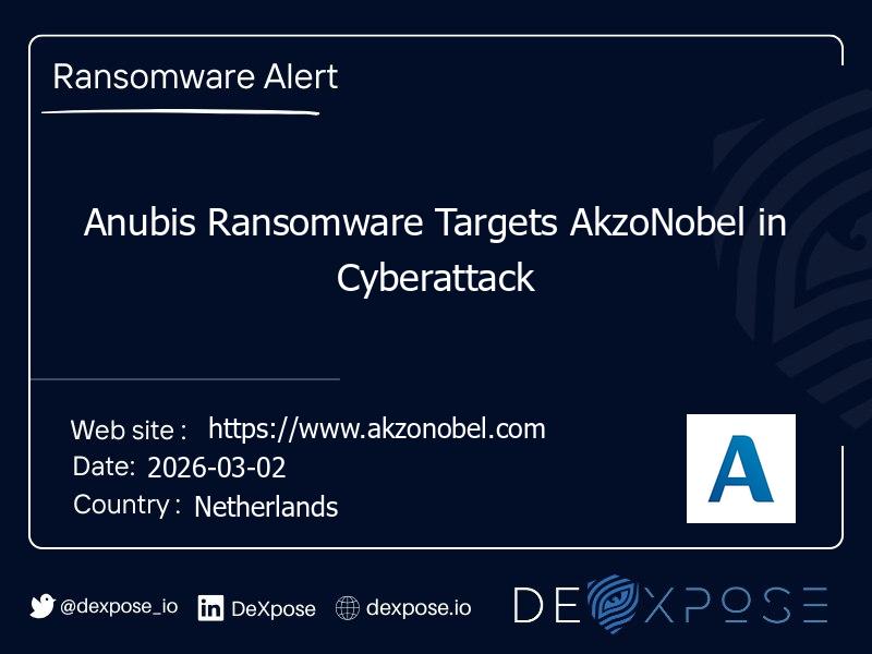 Anubis Ransomware Targets AkzoNobel in Cyberattack