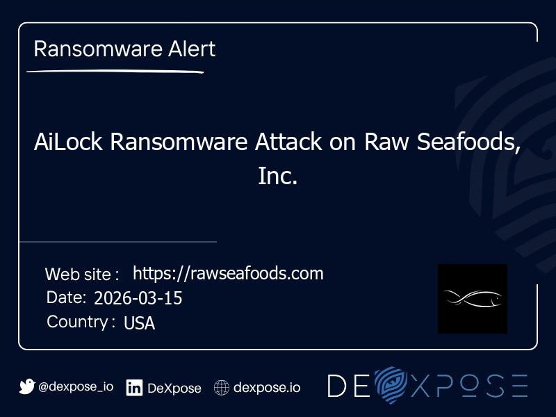 AiLock Ransomware Attack on Raw Seafoods, Inc.