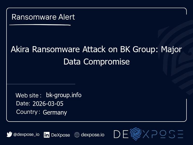 Akira Ransomware Attack on BK Group: Major Data Compromise