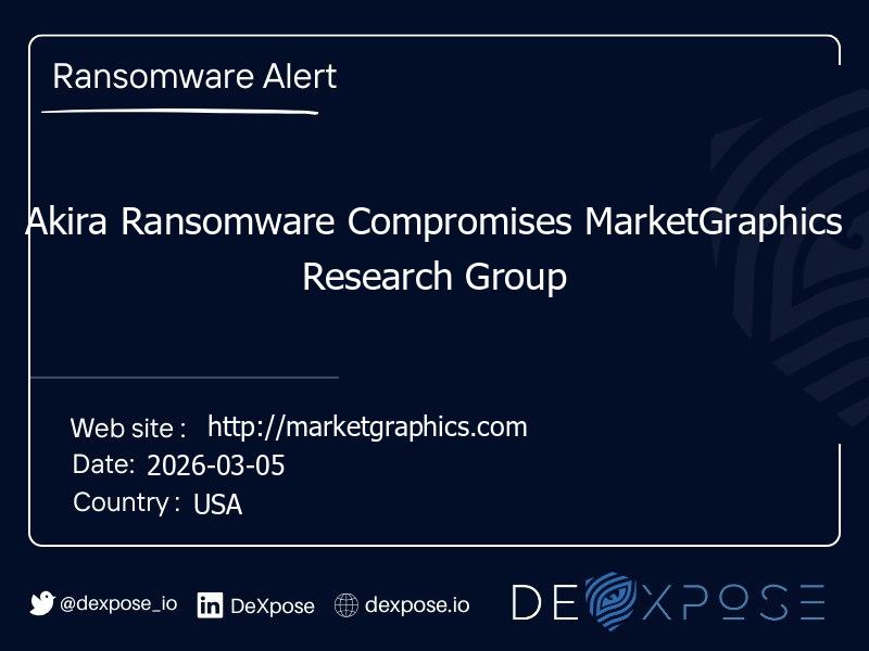 Akira Ransomware Compromises MarketGraphics Research Group