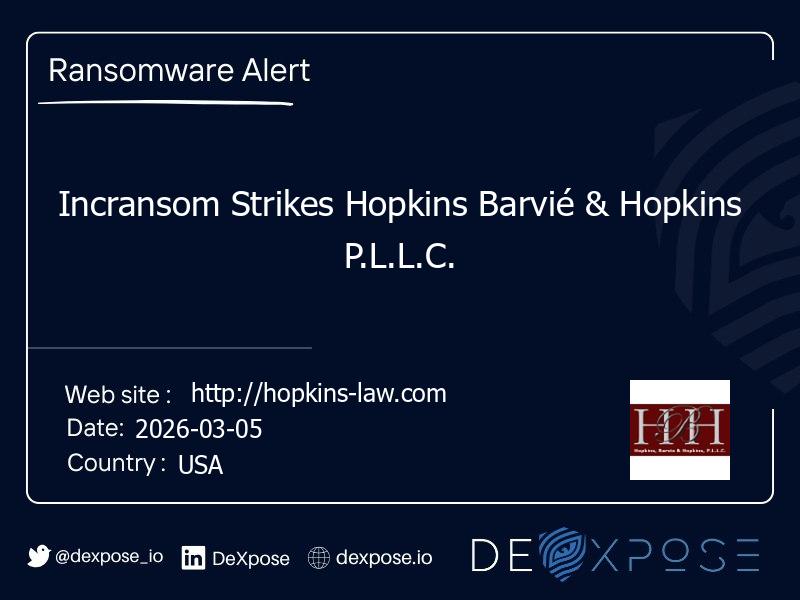 Incransom Strikes Hopkins Barvié & Hopkins P.L.L.C.