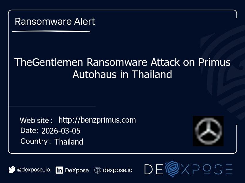 TheGentlemen Ransomware Attack on Primus Autohaus in Thailand