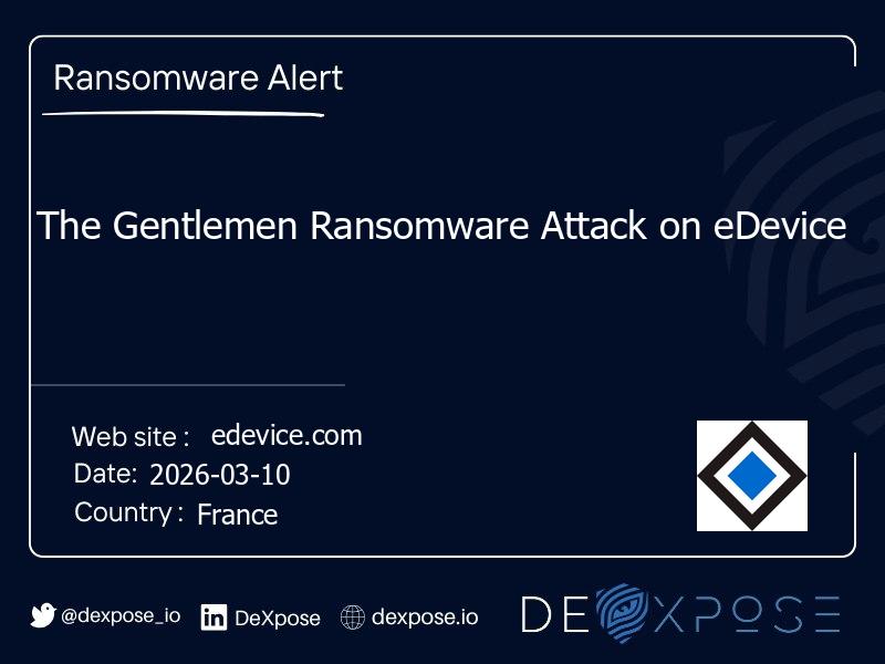The Gentlemen Ransomware Attack on eDevice
