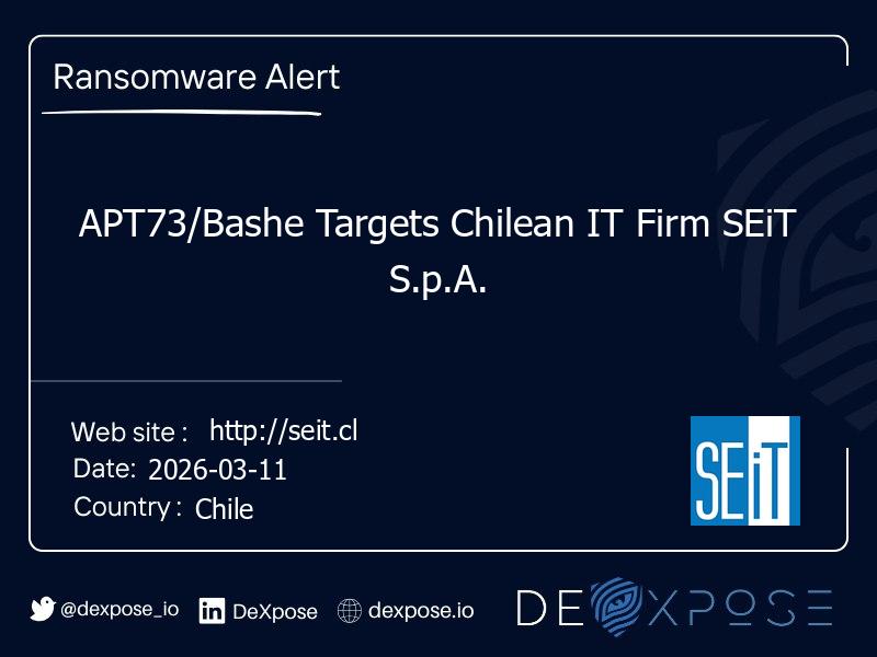 APT73/Bashe Targets Chilean IT Firm SEiT S.p.A.
