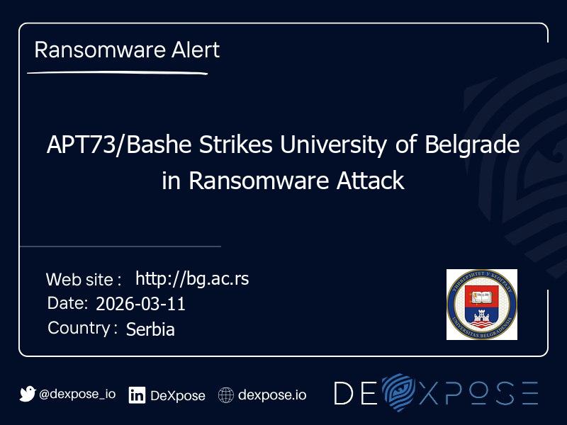 APT73/Bashe Strikes University of Belgrade in Ransomware Attack