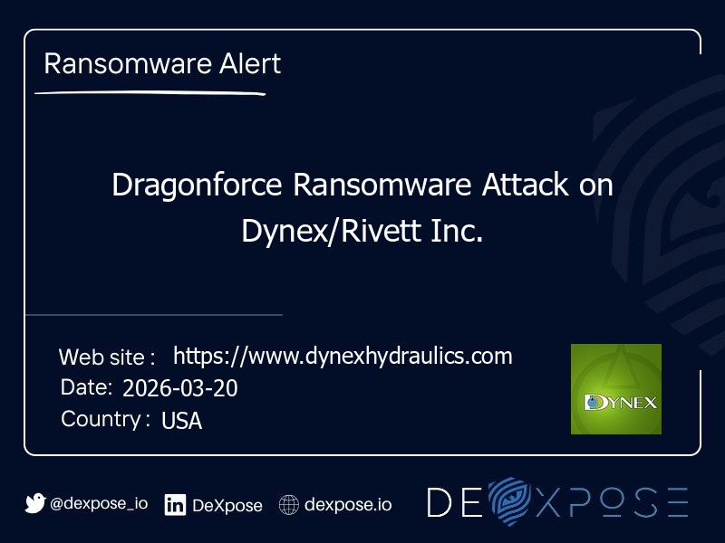 Dragonforce Ransomware Attack on Dynex/Rivett Inc.