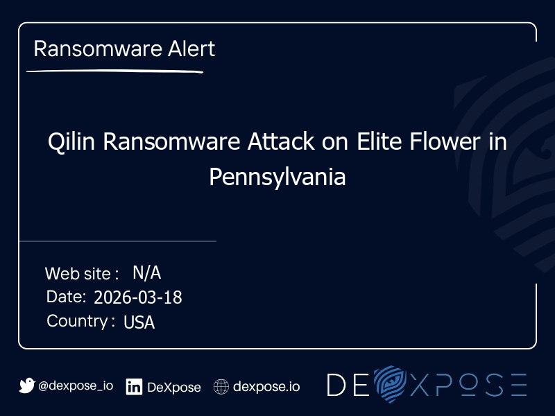 Qilin Ransomware Attack on Elite Flower in Pennsylvania