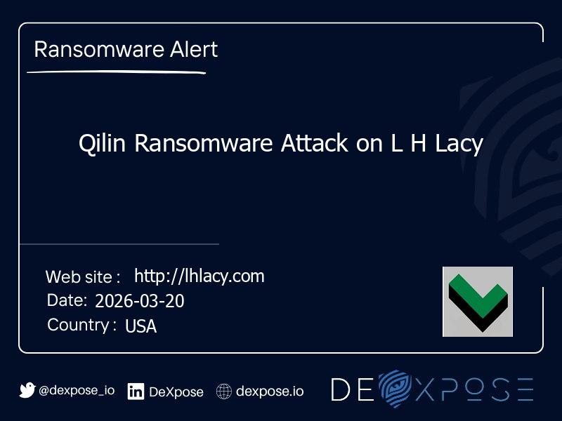 Qilin Ransomware Attack on L H Lacy